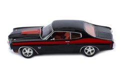 CHEVROLET Chevelle SS 1970 Black